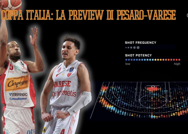 Analytics: la preview di Pesaro-Varese, quarto di finale di Coppa Italia