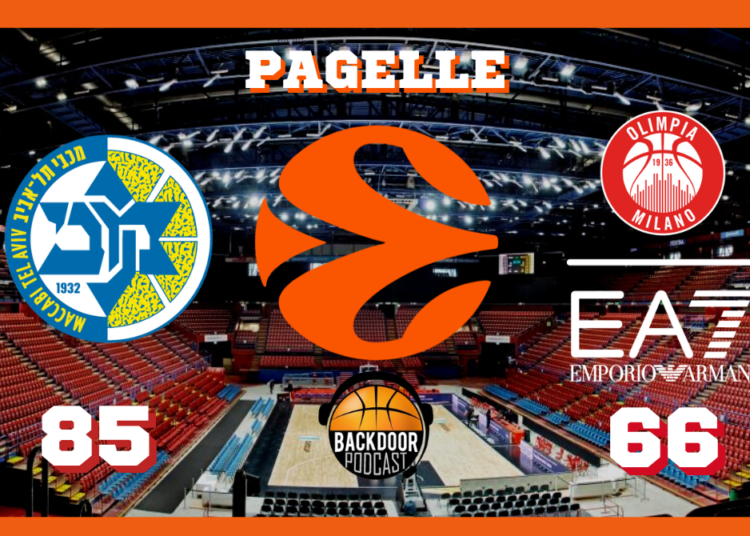 Eurolega: l’Olimpia non c’è e affonda anche a Tel Aviv, le pagelle