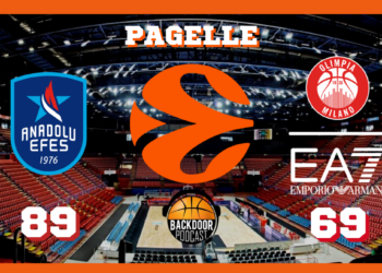 Eurolega: il sogno di Milano si infrange sull’Efes, le pagelle