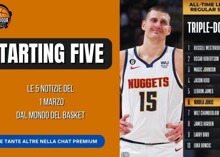 Starting Five 1-03: le triple doppie di Jokic, il mercato di Eurolega e i consigli di Ennis
