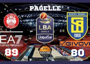 Legabasket: Milano controlla e doma Scafati, le pagelle