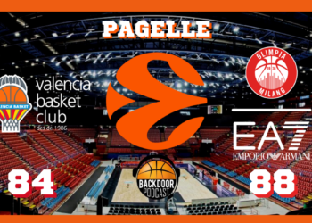 Euroleaga: lo Shabazzismo guida l’Olimpia Milano la quinta vittoria consecutiva, le pagelle