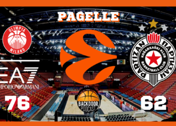 Eurolega: l’Olimpia infila la sesta e ritrova un grande Pangos, le pagelle