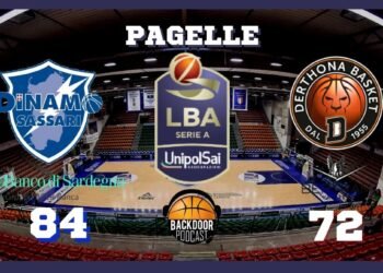 Dinamo Sassari
