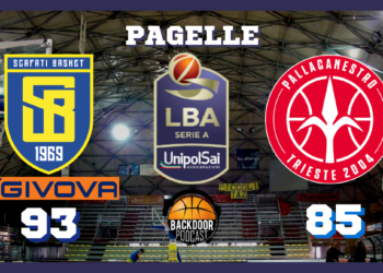 Legabasket: Scafati torna alla vittoria contro Trieste, le pagelle