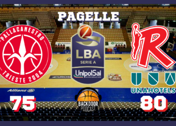 Legabasket: Reggio Emilia si ripete ed espugna Trieste, le pagelle