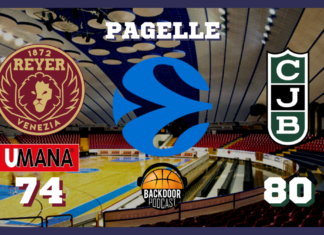 EuroCup: Venezia è imprecisa, Badalona espugna il Taliercio, le pagelle