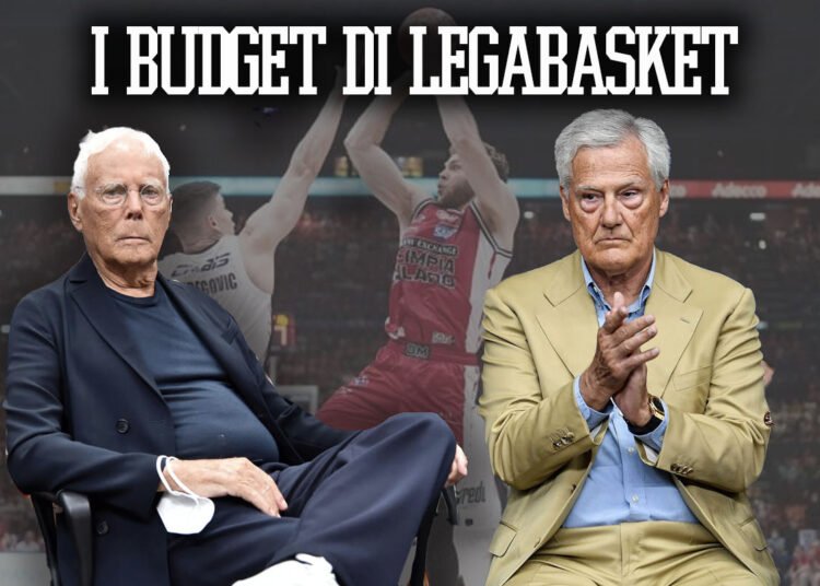 Legabasket: i budget delle squadre di Serie A, Milano al comando