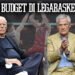 Legabasket: i budget delle squadre di Serie A, Milano al comando