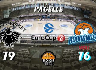 Eurocup: Trento è ancora viva! 79-76 contro Podgorica, le pagelle