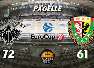 Eurocup: Trento chiude con una vittoria sullo Slask per 72-61, le pagelle