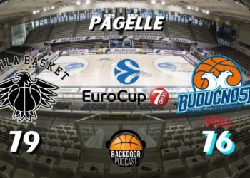 Eurocup: Trento è ancora viva! 79-76 contro Podgorica, le pagelle