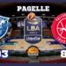 Legabasket: a Sassari basta il terzo quarto per superare Trieste, le pagelle
