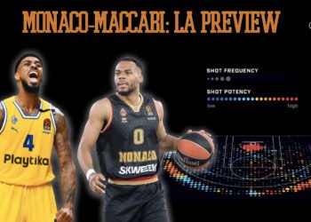 EuroLeague Playoffs: la preview di Monaco-Maccabi Tel Aviv
