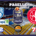 Legabasket: Brindisi asfalta Trieste e la spedisce in A2, le pagelle