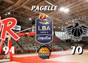 Legabasket: Reggio Emilia si salva con una netta vittoria, le pagelle