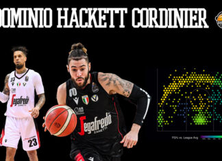 analytics
