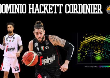 analytics
