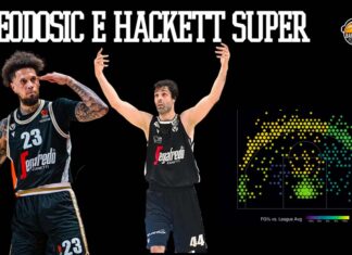 HACKETT