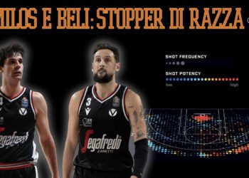Analytics: Teodosic e Belinelli stopper di razza!