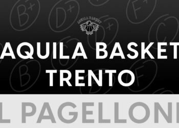 Aquila Trento, il pagellone: in Italia benissimo, in Europa meno