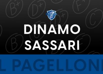 Dinamo Sassari