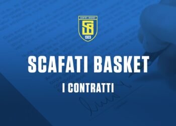 Givova Scafati: giocatori sotto contratto, durate e mercato