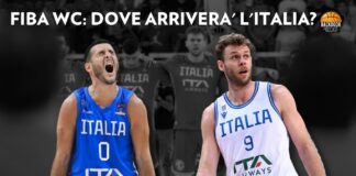 FIBA