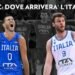 FIBA