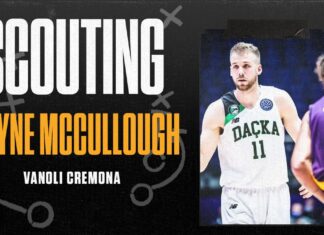 Wayne McCullough (Vanoli Cremona) – LBA Scouting Report Wayne