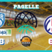 BCL: Brindisi batte Den Bosch e va in finale – Pagelle