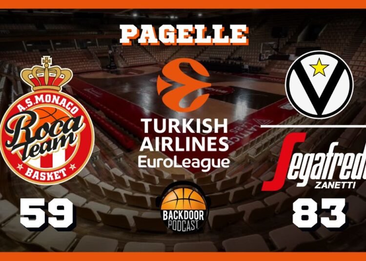 Euroleague