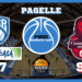 Brindisi - Zaragoza