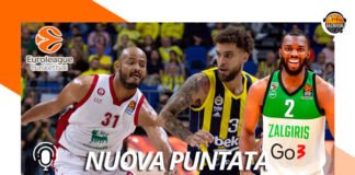 EUROLEAGUE