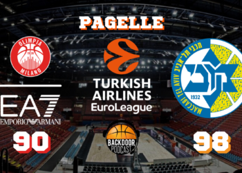 L’Olimpia Milano sprofonda tra i fischi contro il Maccabi, le pagelle