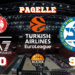 L’Olimpia Milano sprofonda tra i fischi contro il Maccabi, le pagelle