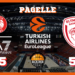 Olimpia Milano, Pangos si sblocca e l’Olympiacos è ko: le pagelle