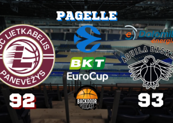 Aquila Basket Trento, Quinn Ellis la vince sulla sirena, le pagelle