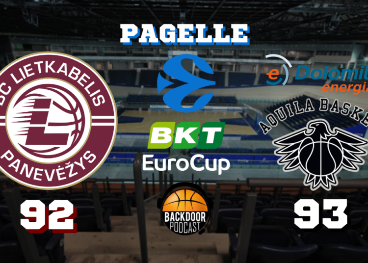 Aquila Basket Trento, Quinn Ellis la vince sulla sirena, le pagelle