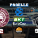 Aquila Basket Trento, Quinn Ellis la vince sulla sirena, le pagelle