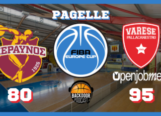 Itelyum Varese
