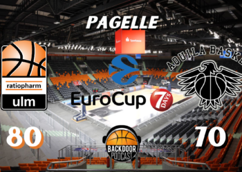 EuroCup