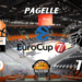 EuroCup