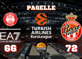 Olimpia Milano non sa più vincere, passa anche il Monaco: le pagelle