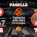 Olimpia Milano non sa più vincere, passa anche il Monaco: le pagelle