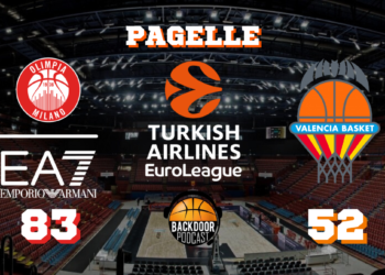 Olimpia Milano: ritrova il sorriso contro Valencia, le pagelle