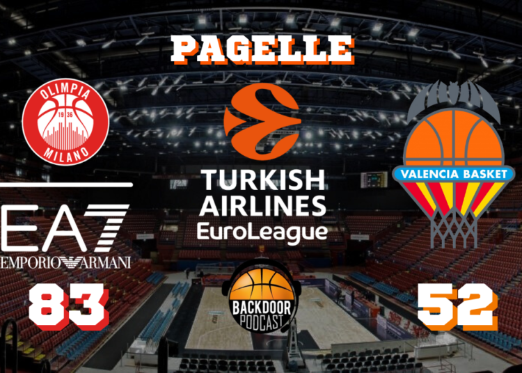 Olimpia Milano: ritrova il sorriso contro Valencia, le pagelle