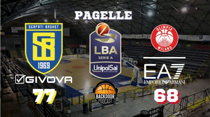 Scafati