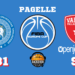 Itelyum Varese