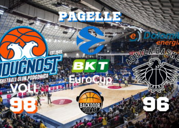 Trento vicina al colpaccio ma vince il Buducnost all’OT, le pagelle